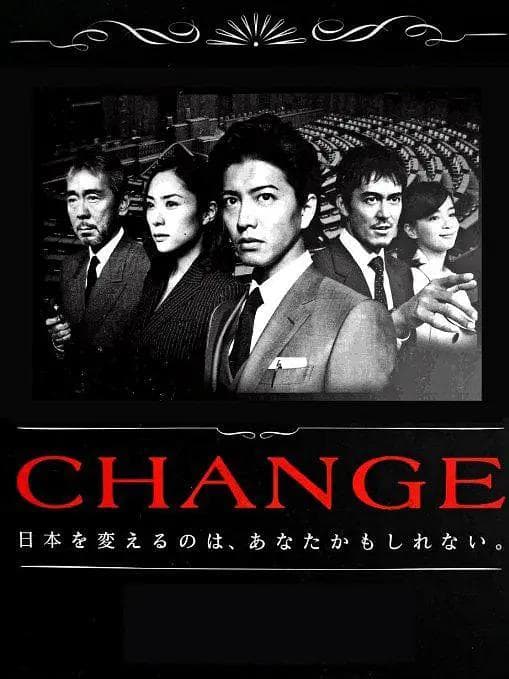 变革2008海报